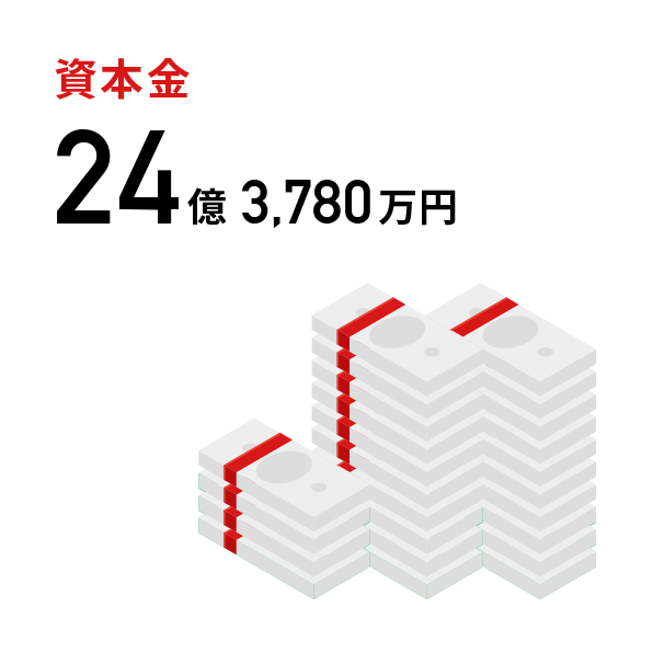 資本金24億3,780万円
