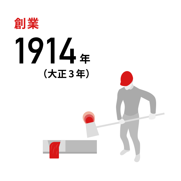 創業1914年（大正3年）